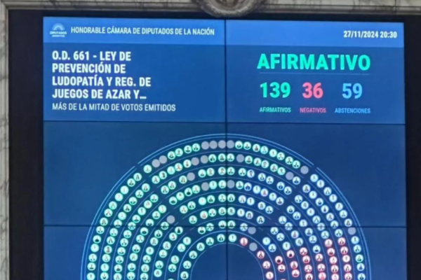 MEDIA SANCIÓN PARA EL PROYECTO CONTRA LA LUDOPATÍA